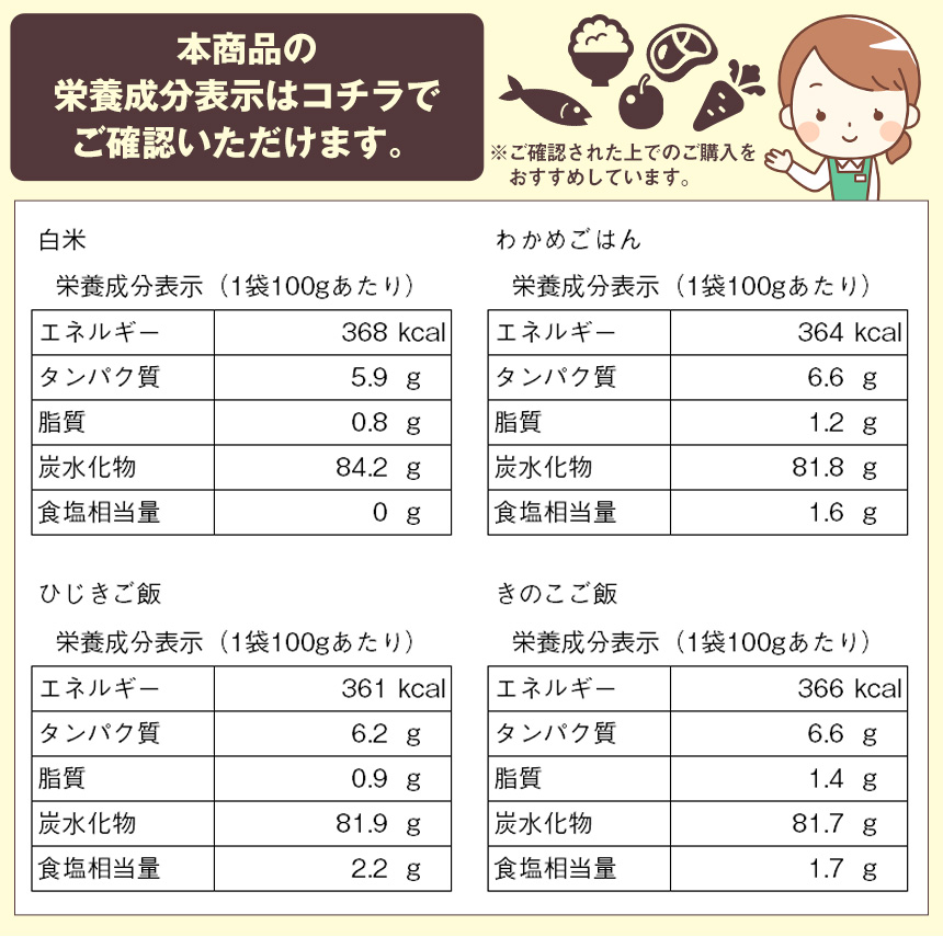 長期保存食安心米 9食セット