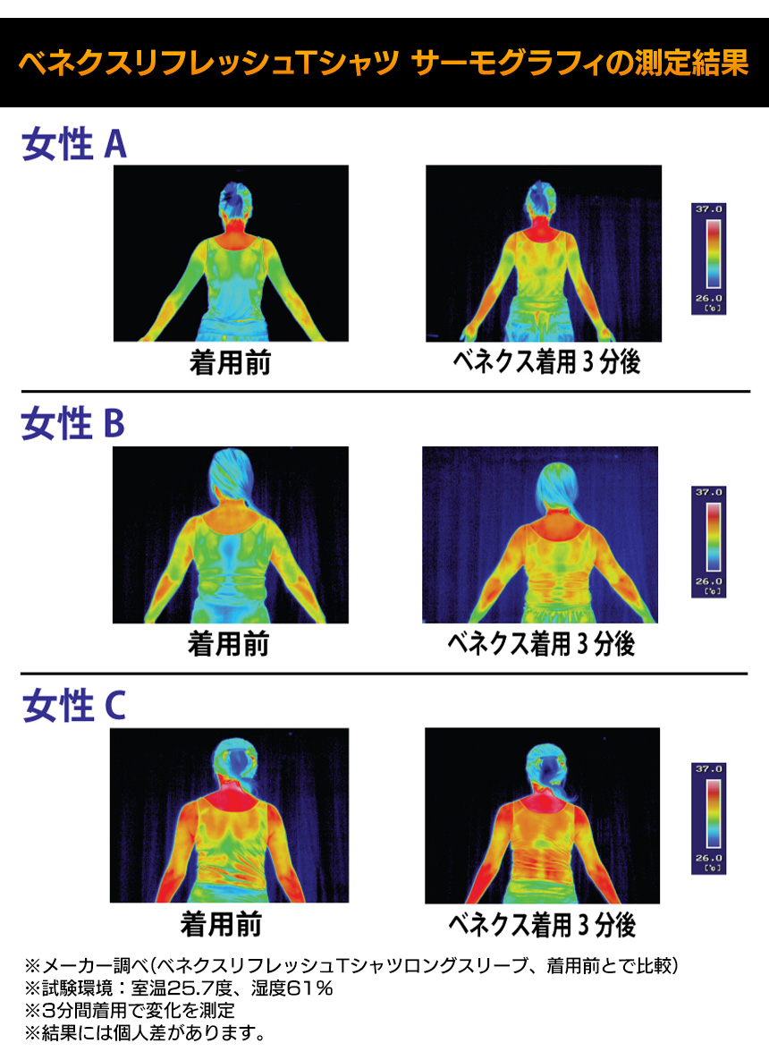 VENEX リフレッシュTシャツ ロングスリーブ