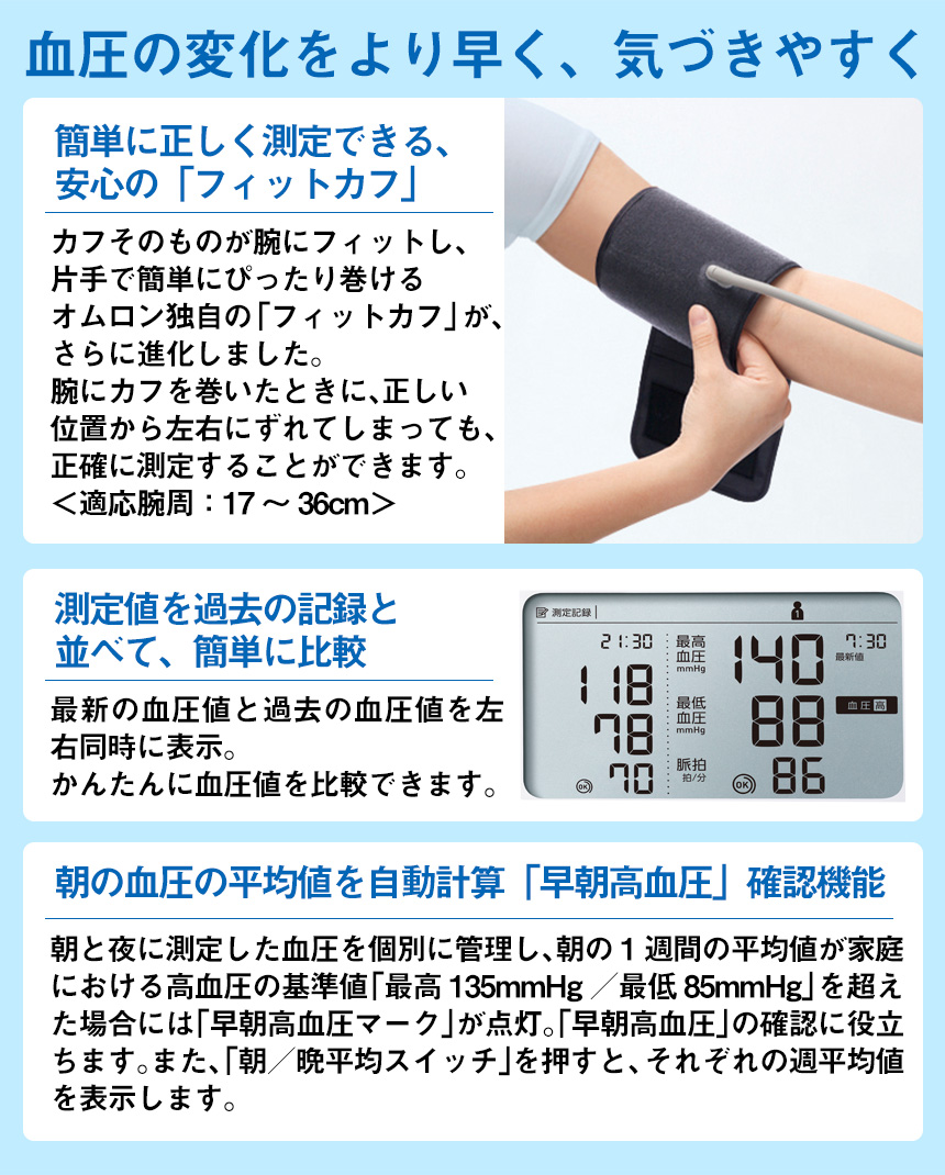 オムロン 上腕式血圧計 プレミアム19シリーズ［HCR-7402］