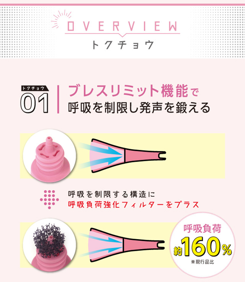 プロイデア ウタエットEX+