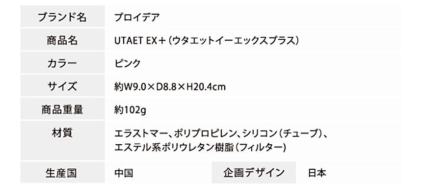 プロイデア ウタエットEX+