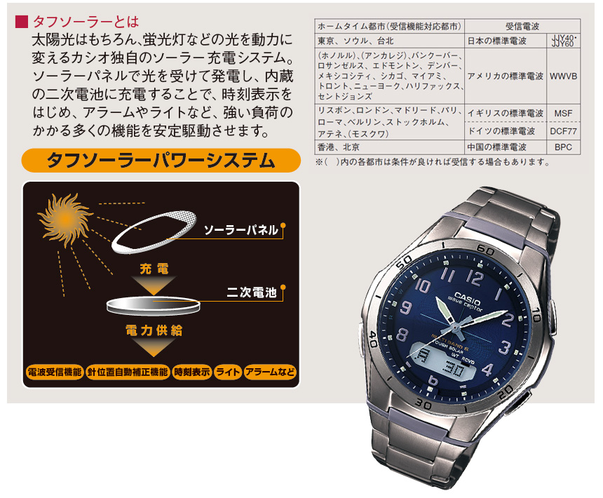 カシオ ソーラー電波腕時計ウェーブセプターチタン WVA-M640TD-2AJF