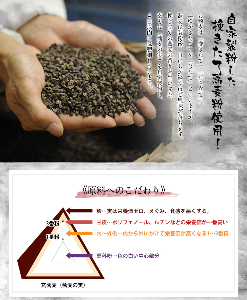 奥出雲有機こだわり蕎麦 6食つゆ付(GBBH4452)