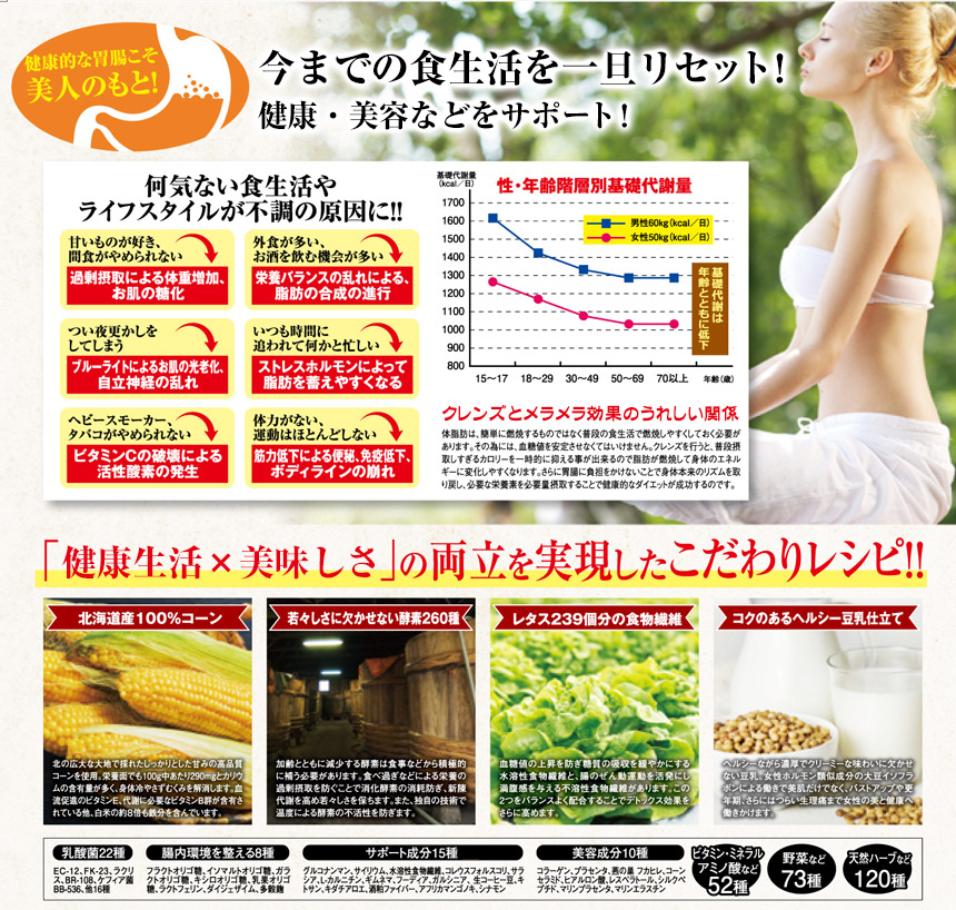 北海道産コーン100%贅沢コーンポタージュ31食