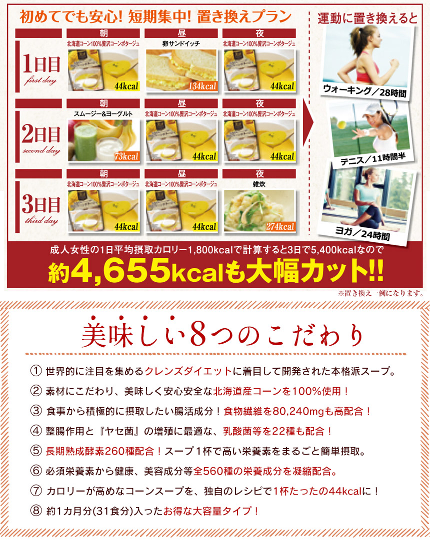 北海道産コーン100%贅沢コーンポタージュ31食