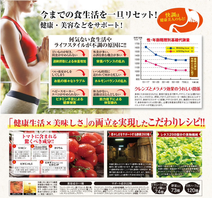 イタリア産 贅沢トマトポタージュ31食