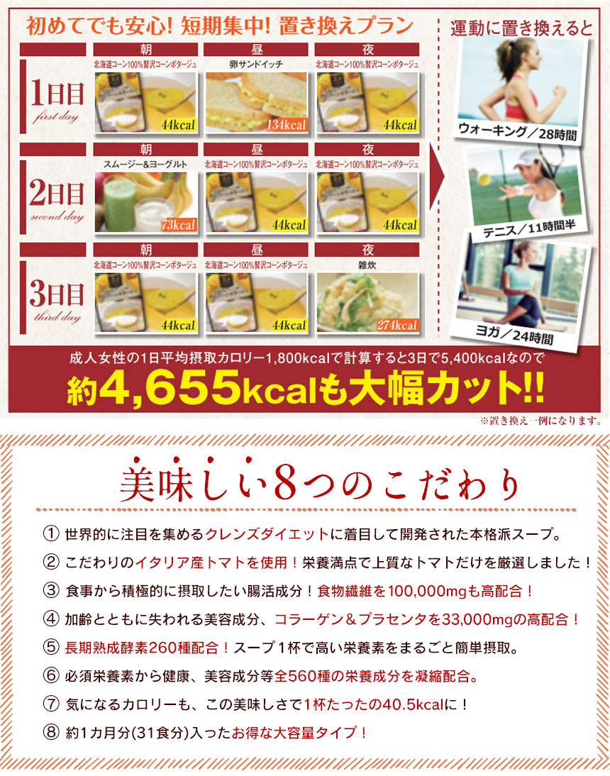 イタリア産 贅沢トマトポタージュ31食