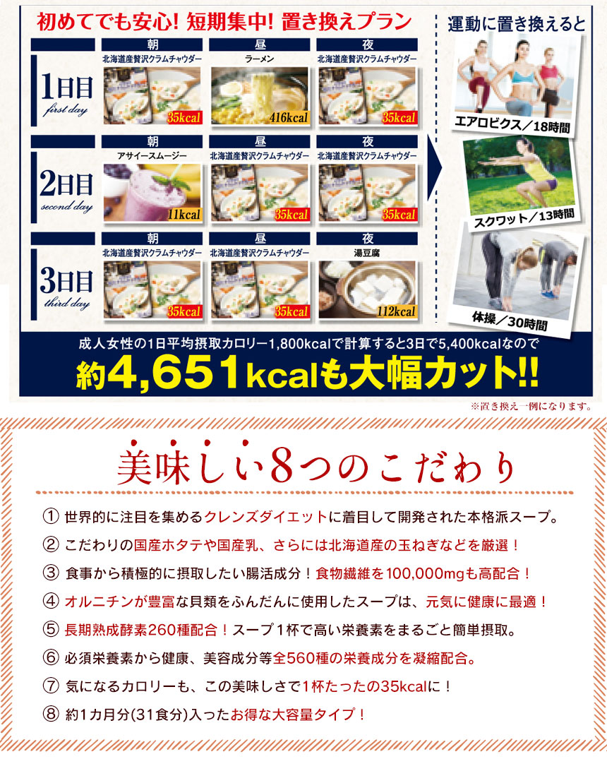 北海道産 贅沢クラムチャウダー31食