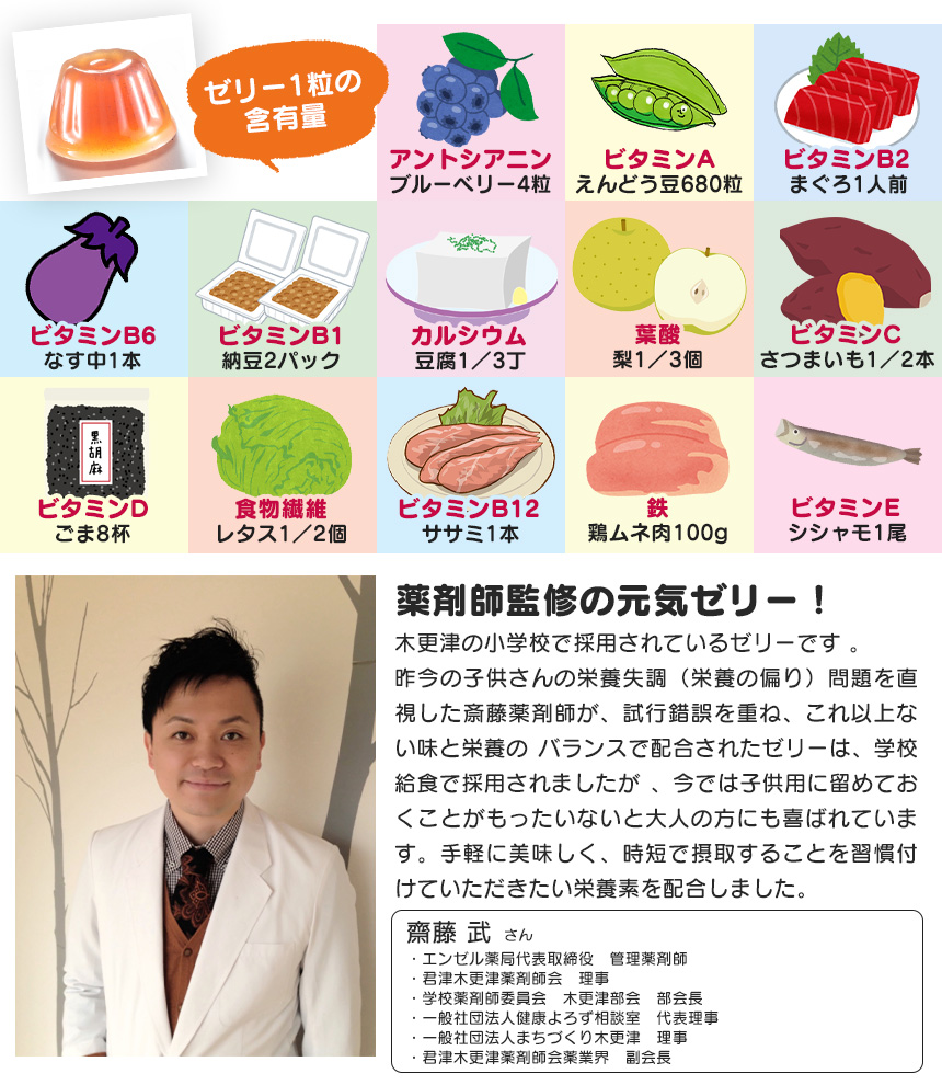 薬剤師監修・元気ゼリーボトル入り(50粒)
