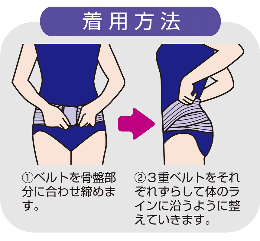 レディース骨盤3