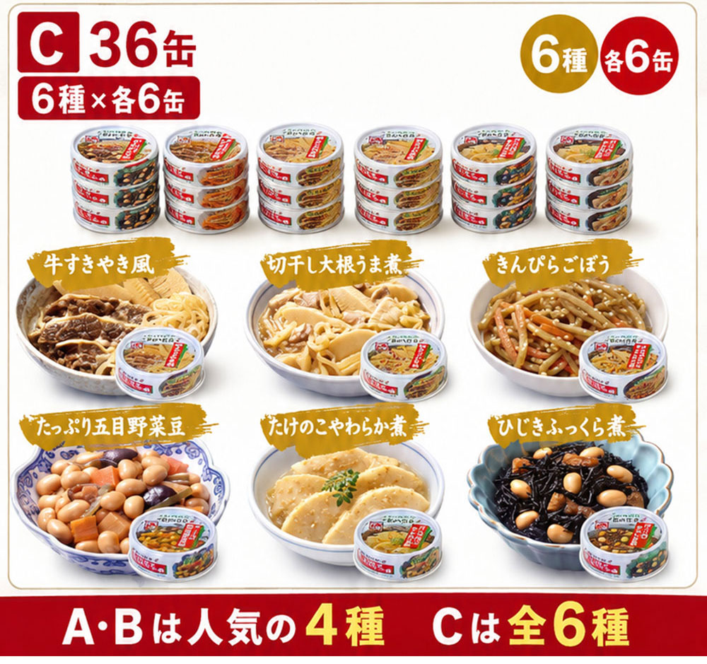 サンヨーおかず缶詰セット