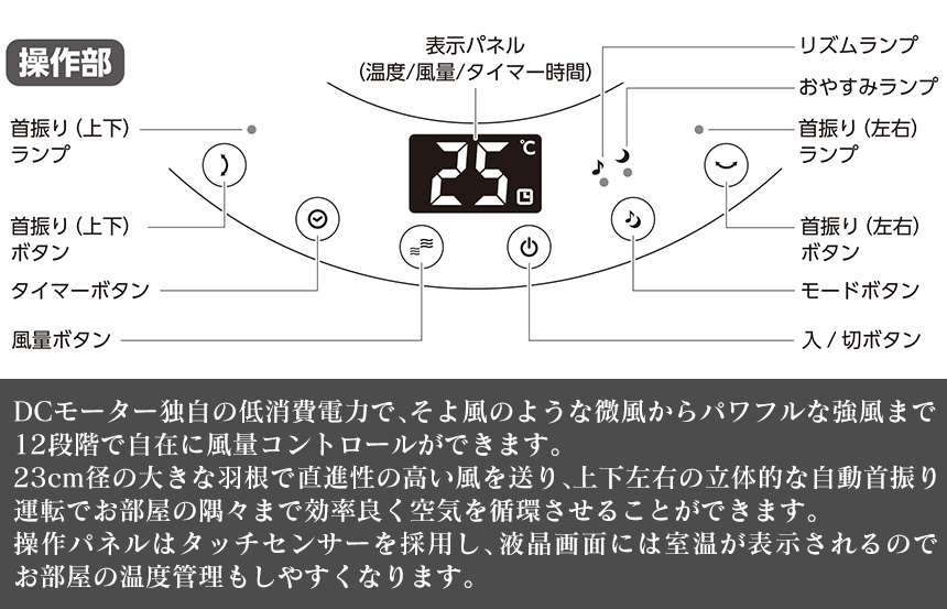 DCモーター搭載3Dターボサーキュレーター