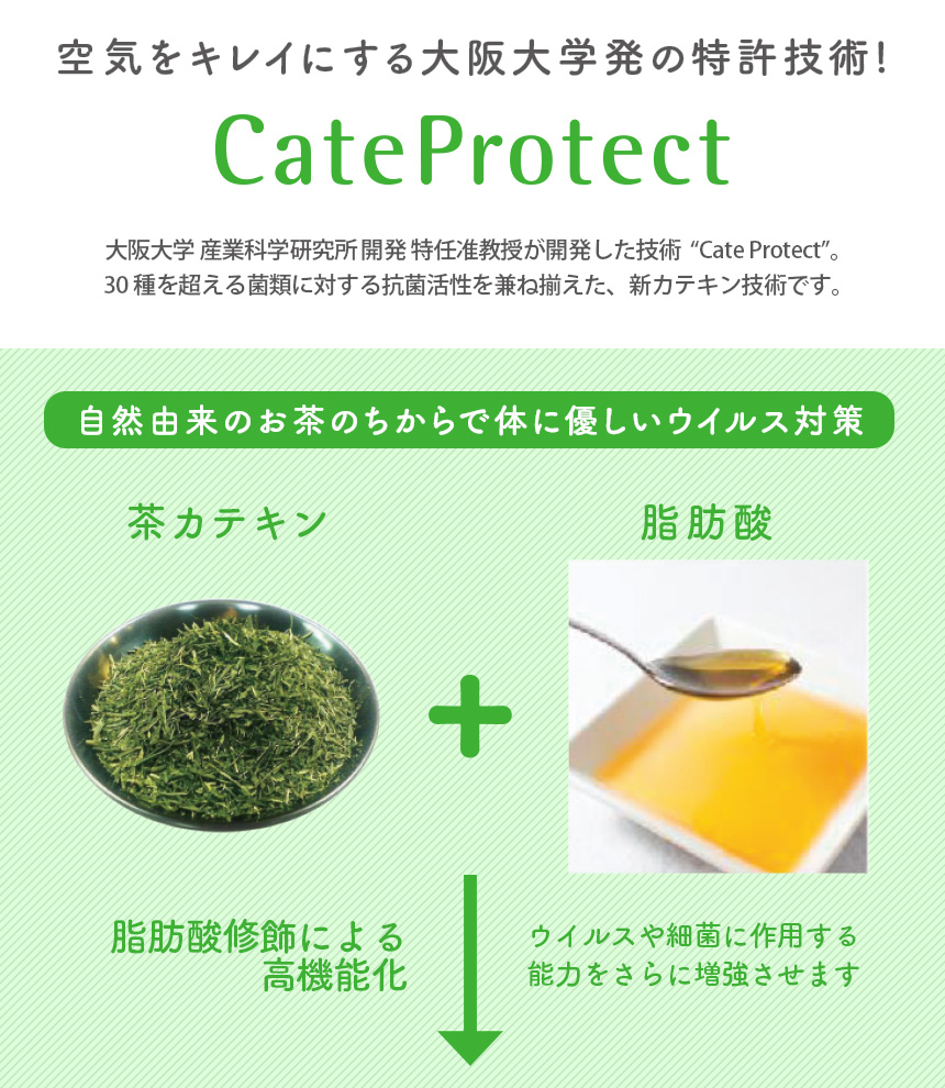 Green Tea LAB抗菌消臭 マスクスプレー