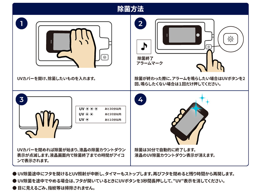 スマホが洗えるクロック Phosh
