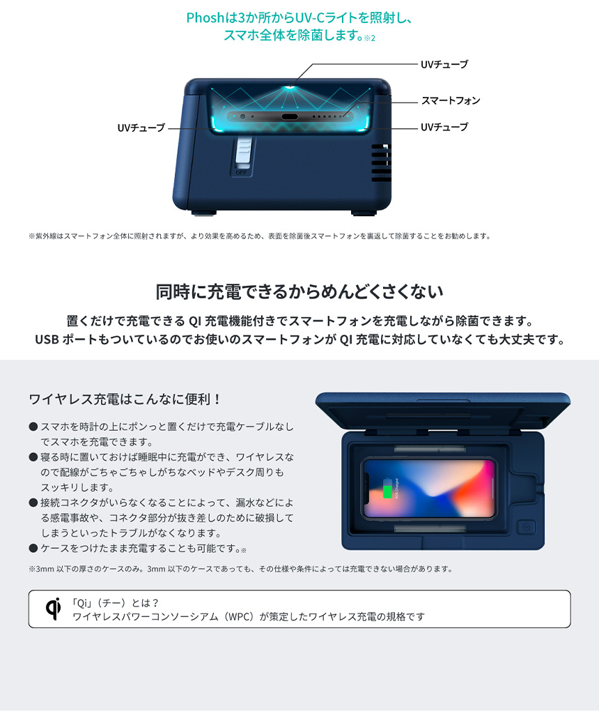スマホが洗えるクロック Phosh