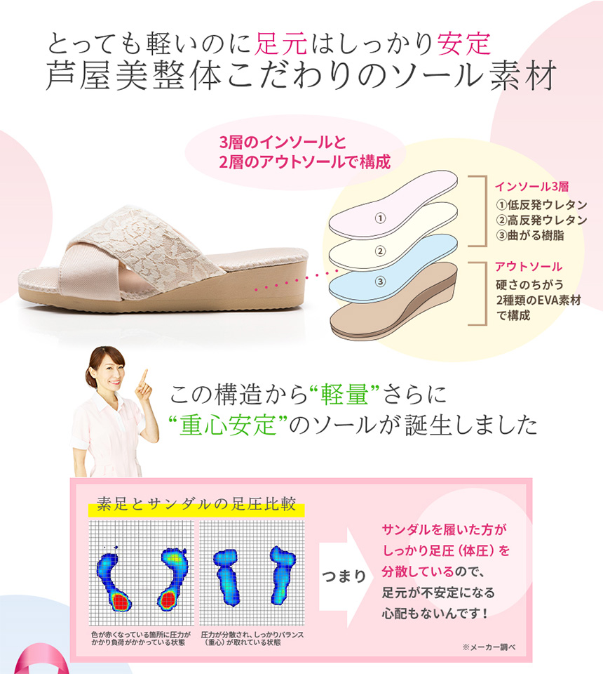 芦屋美整体やわらかエアリーサンダル