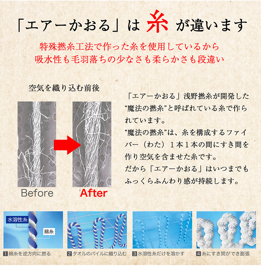 エアーかおる今治バスマット