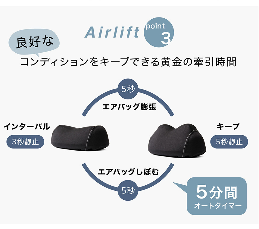 ネックストレッチャーエアリフト 0070-4030-00