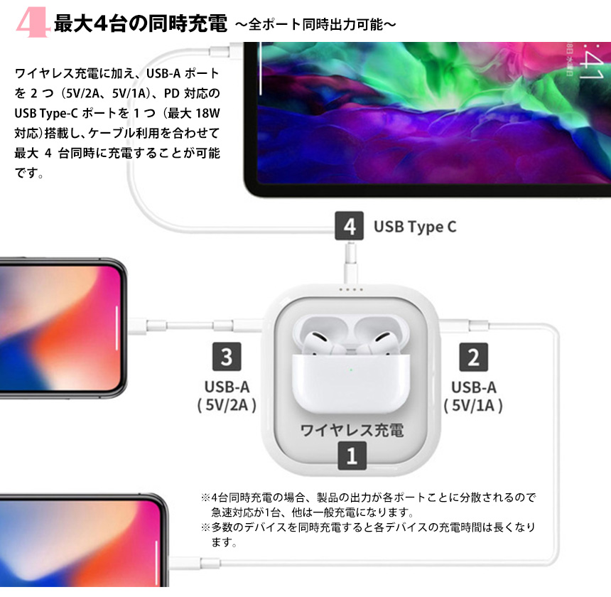 ワイヤレスモバイルバッテリー POWER CUBE PRO