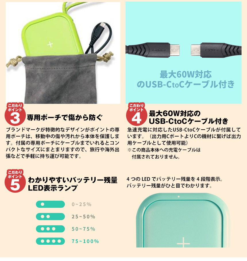ワイヤレスモバイルバッテリー POWER CUBE PRO