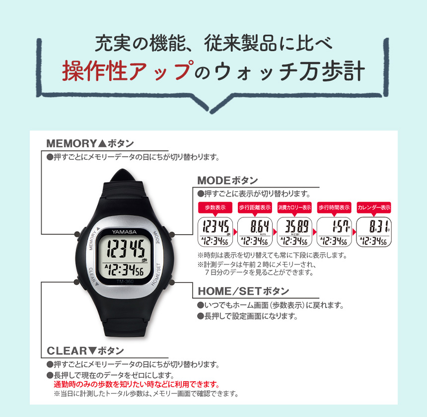 ウォッチ万歩計WATCH MANPO TM-360