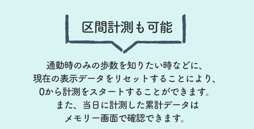 ウォッチ万歩計WATCH MANPO TM-360