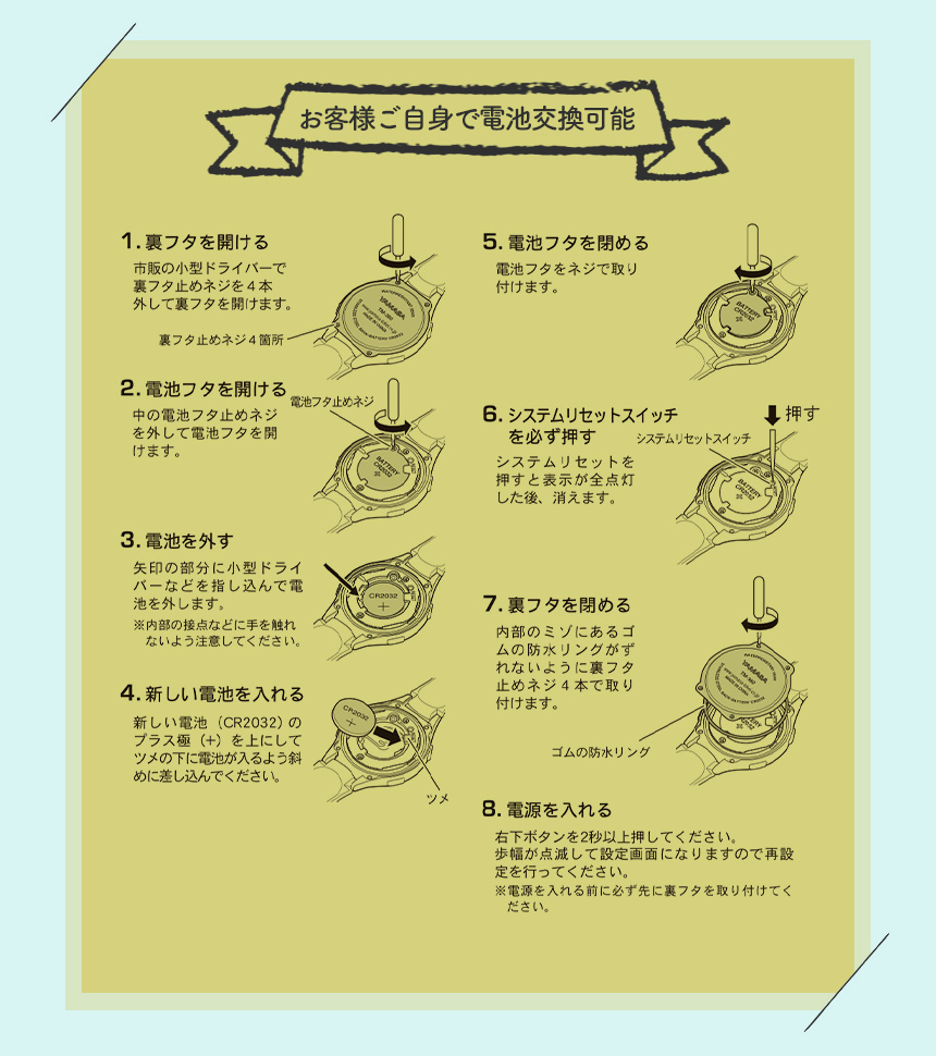 ウォッチ万歩計WATCH MANPO TM-360