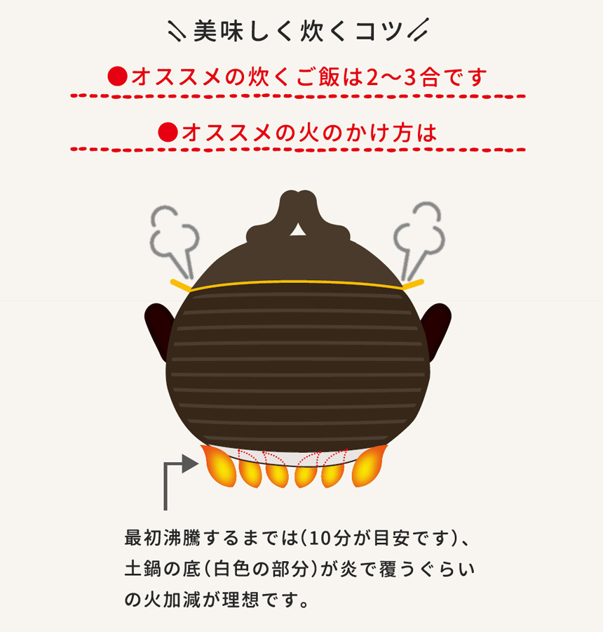 気づかう土鍋
