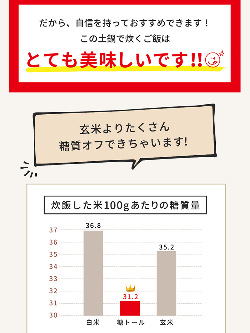 TouTool☆炊飯器用糖質カット落し蓋。