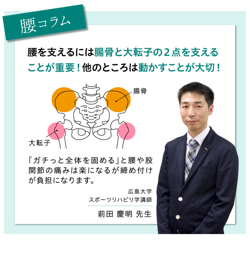 ラボネッツ歩ける骨盤ベルト 0070-3684