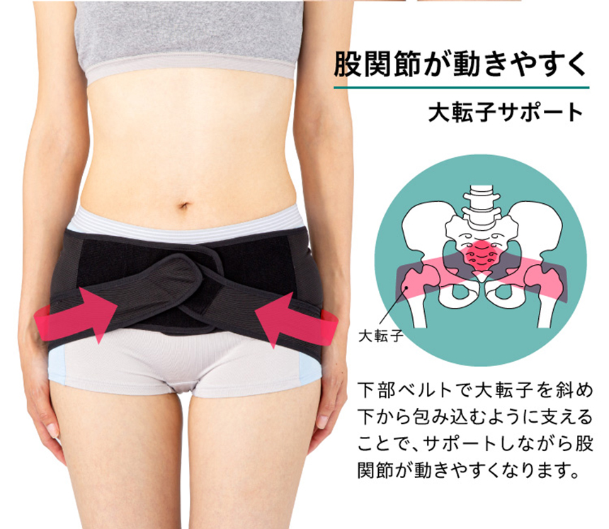 ラボネッツ歩ける骨盤ベルト 0070-3684