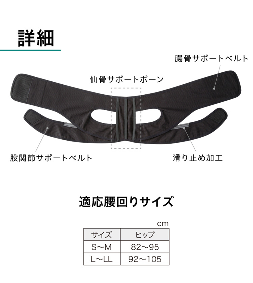 ラボネッツ歩ける骨盤ベルト 0070-3684