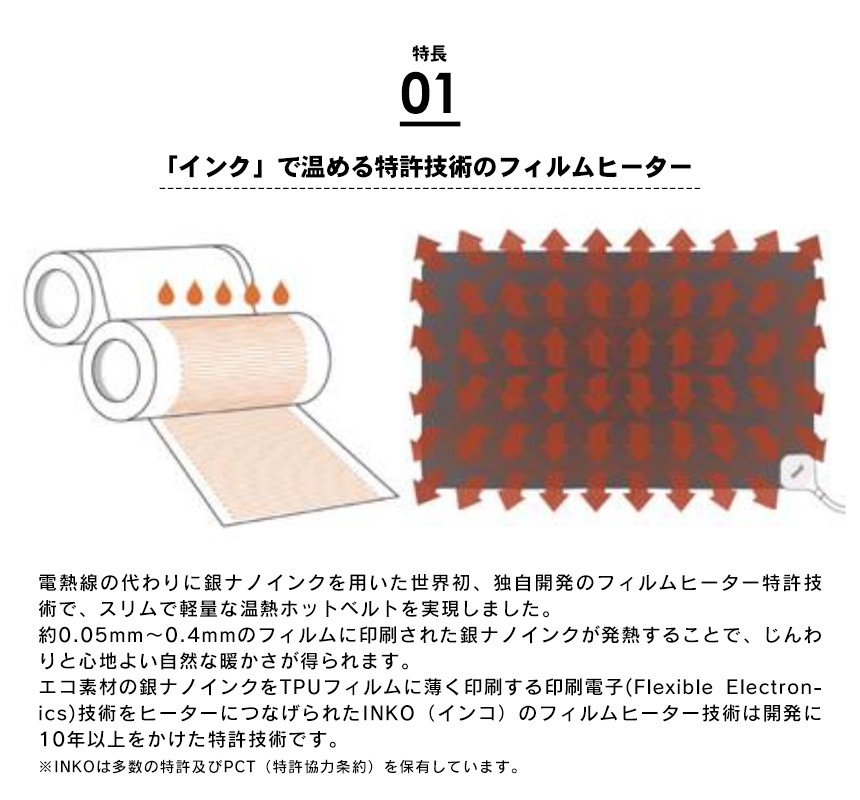 INKO ヒーティングベルトHaramaki