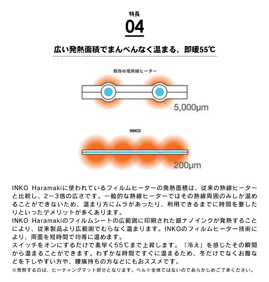 INKO ヒーティングベルトHaramaki