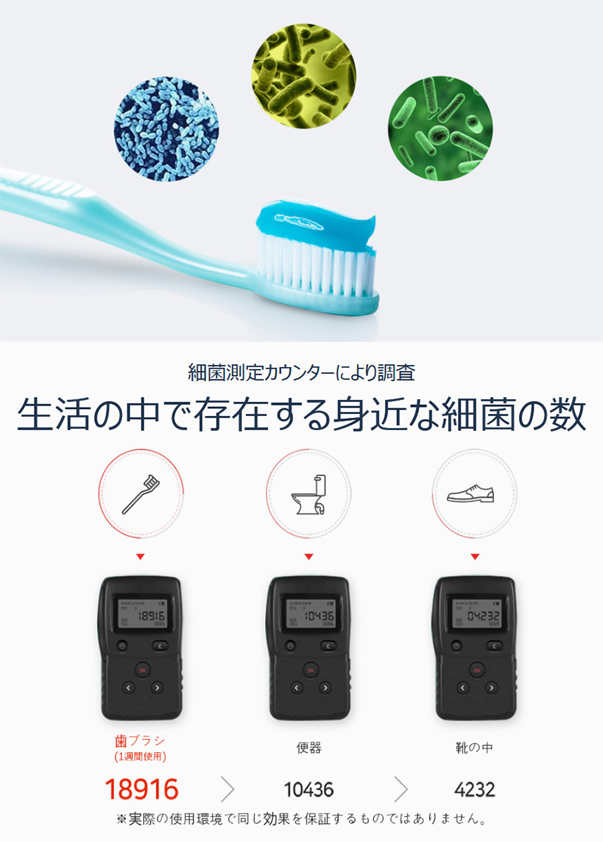 充電式歯ブラシ除菌キャップ コンパクト [MDK-TS00]