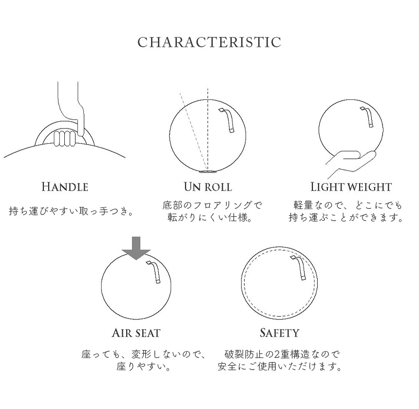 シーティングボール ルーノ シェニール