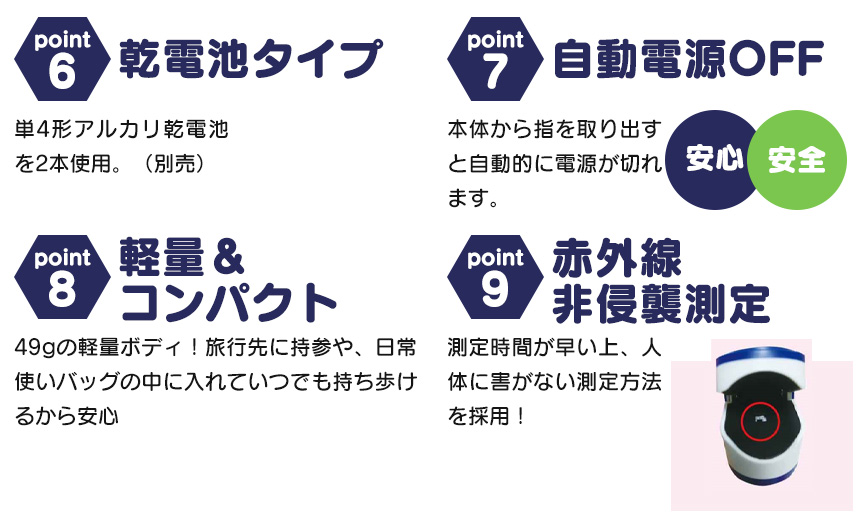 家庭用酸素飽和度メーターはかるくん