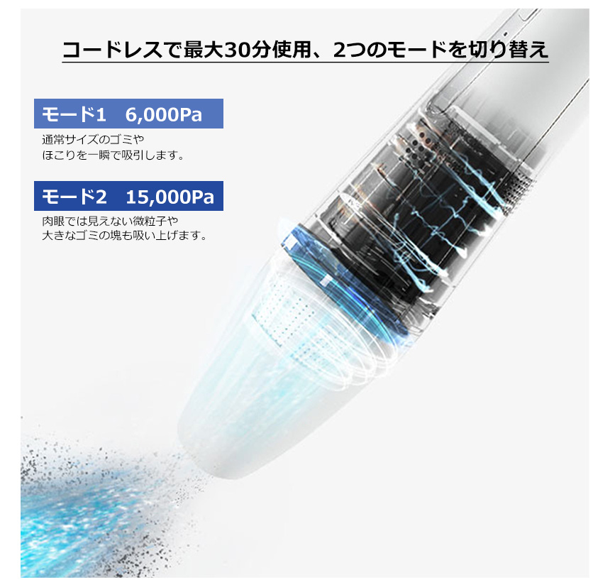 BLUEFEEL コードレスハンディクリーナー MONTANC <BLF20289>