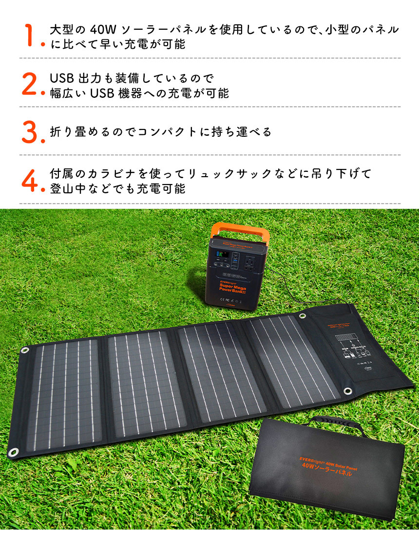 40Wソーラーパネル SSBSP40W