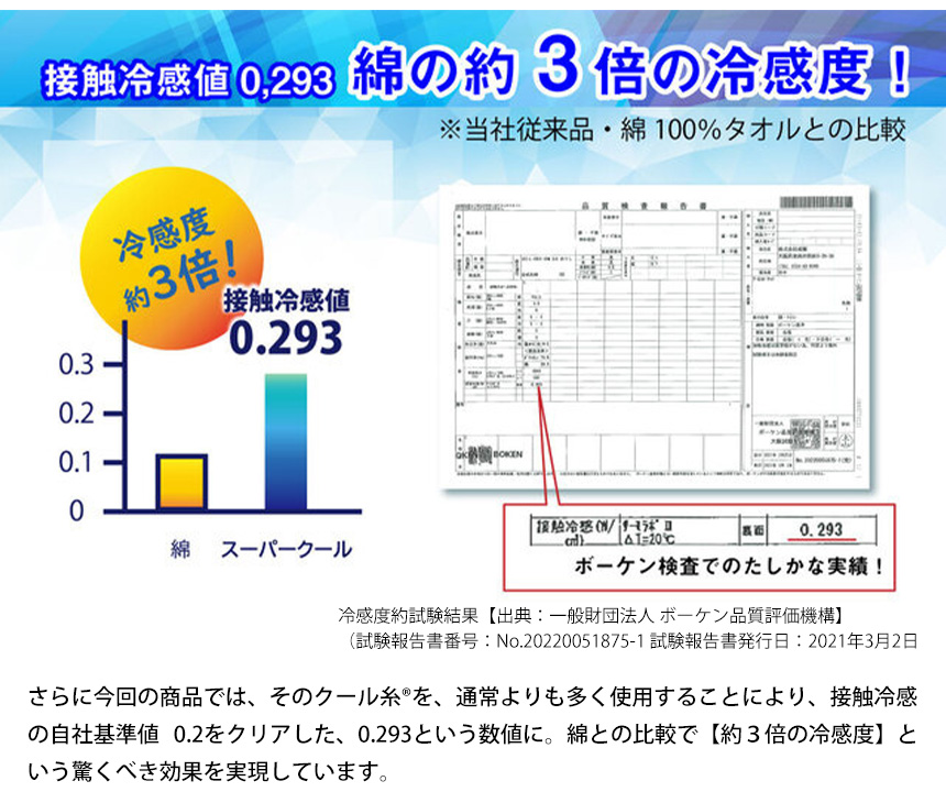 ビバクール スローケット