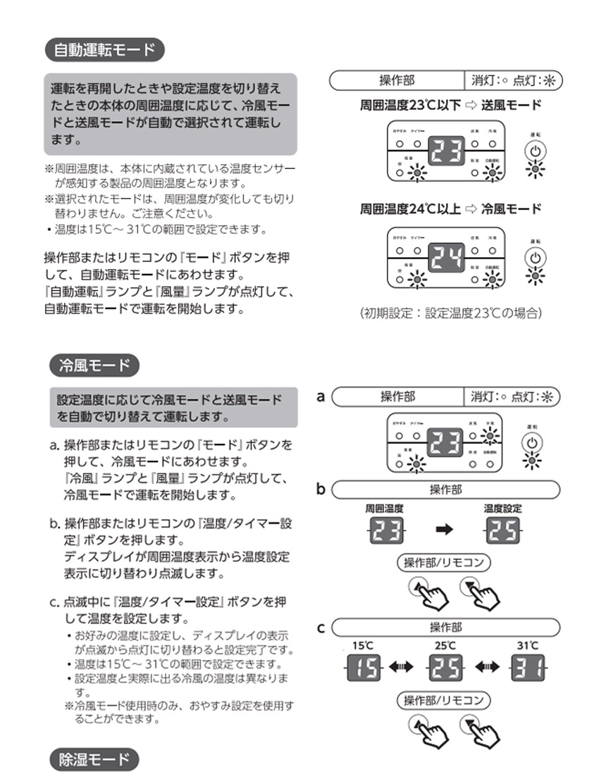 スポットエアクーラー SC-T2135