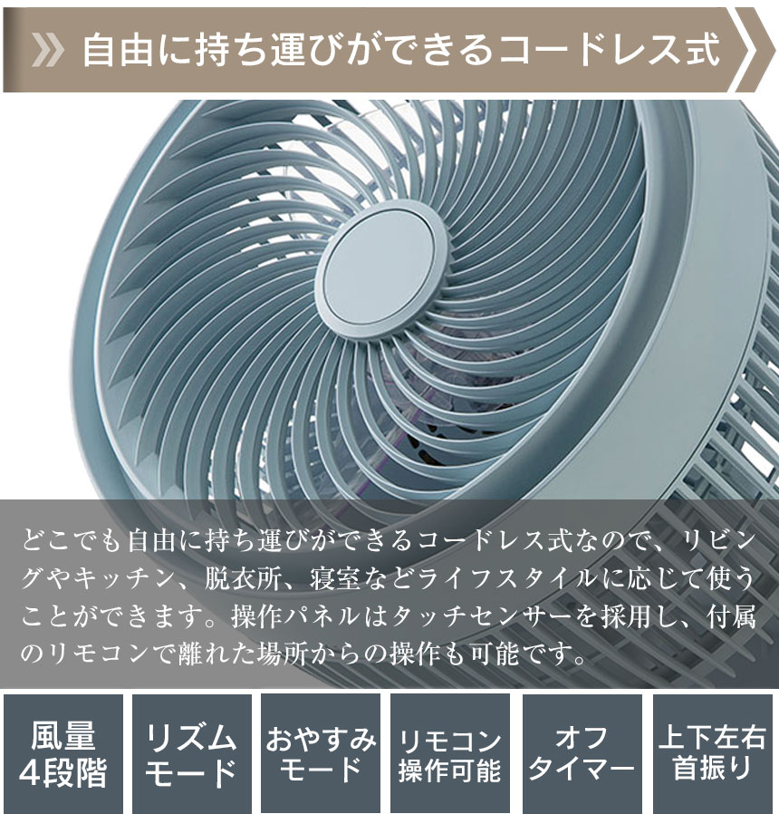 充電式3Dターボサーキュレーター CF-T2120