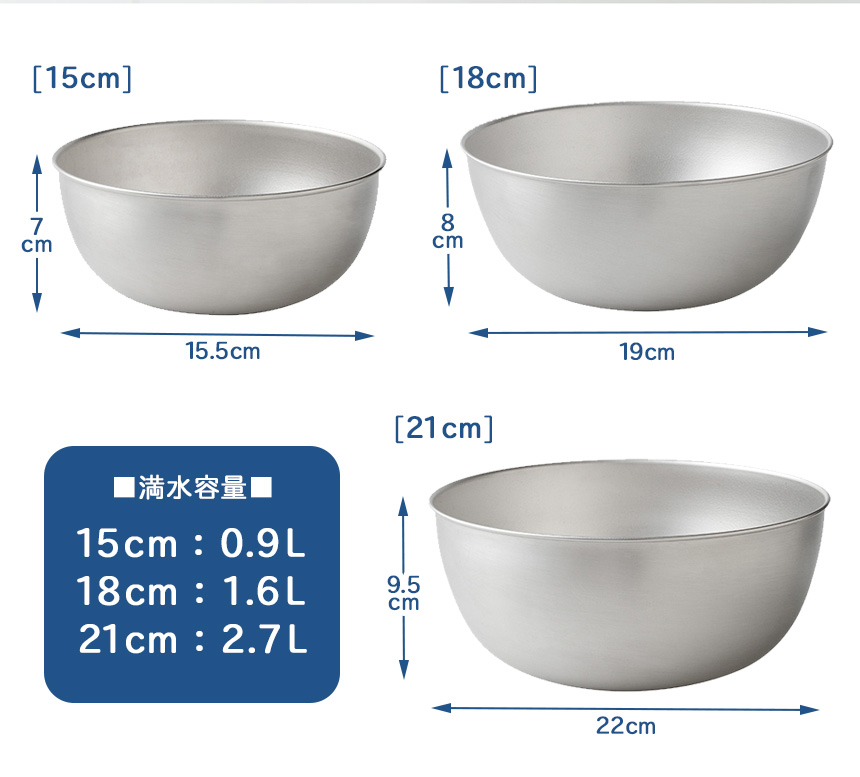 逸品物創ステンレスボウル【3サイズセット】