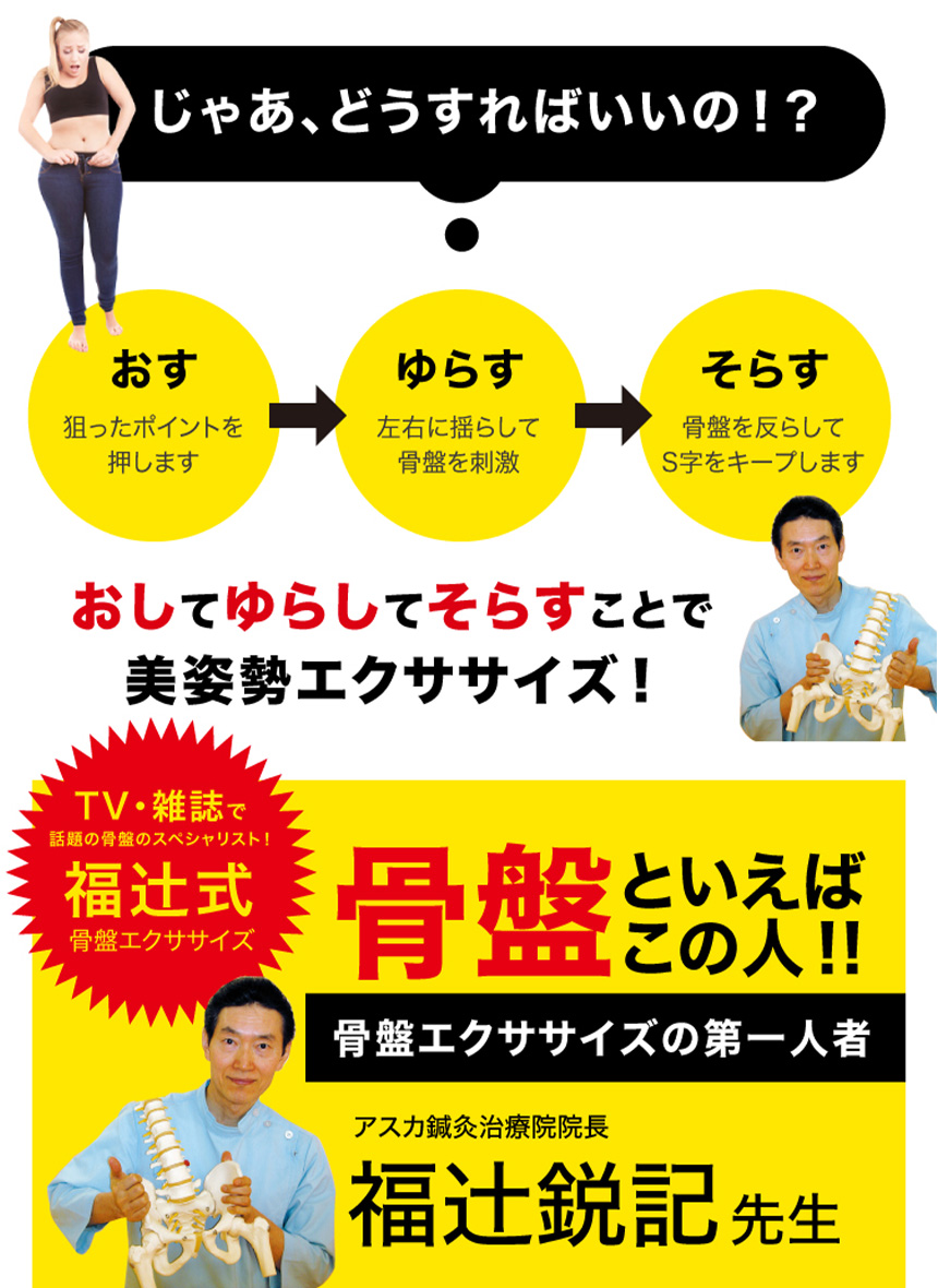 福辻式寝ながら骨盤シェイプ枕