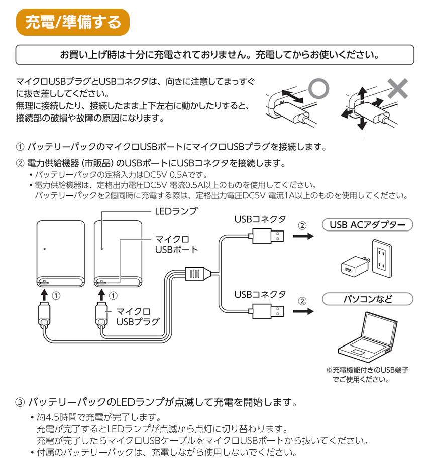 充電式ボアミトン ぬくぬく〈EWT-2151〉