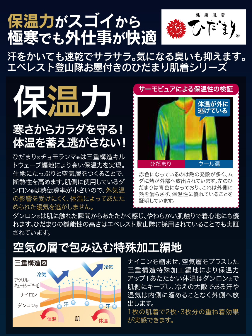 ひだまりチョモランマ 紳士 ズボン下