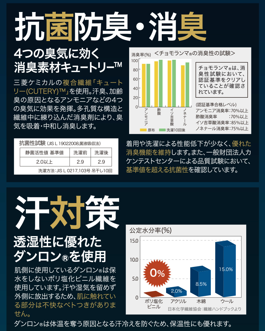 ひだまりチョモランマ 紳士 ズボン下