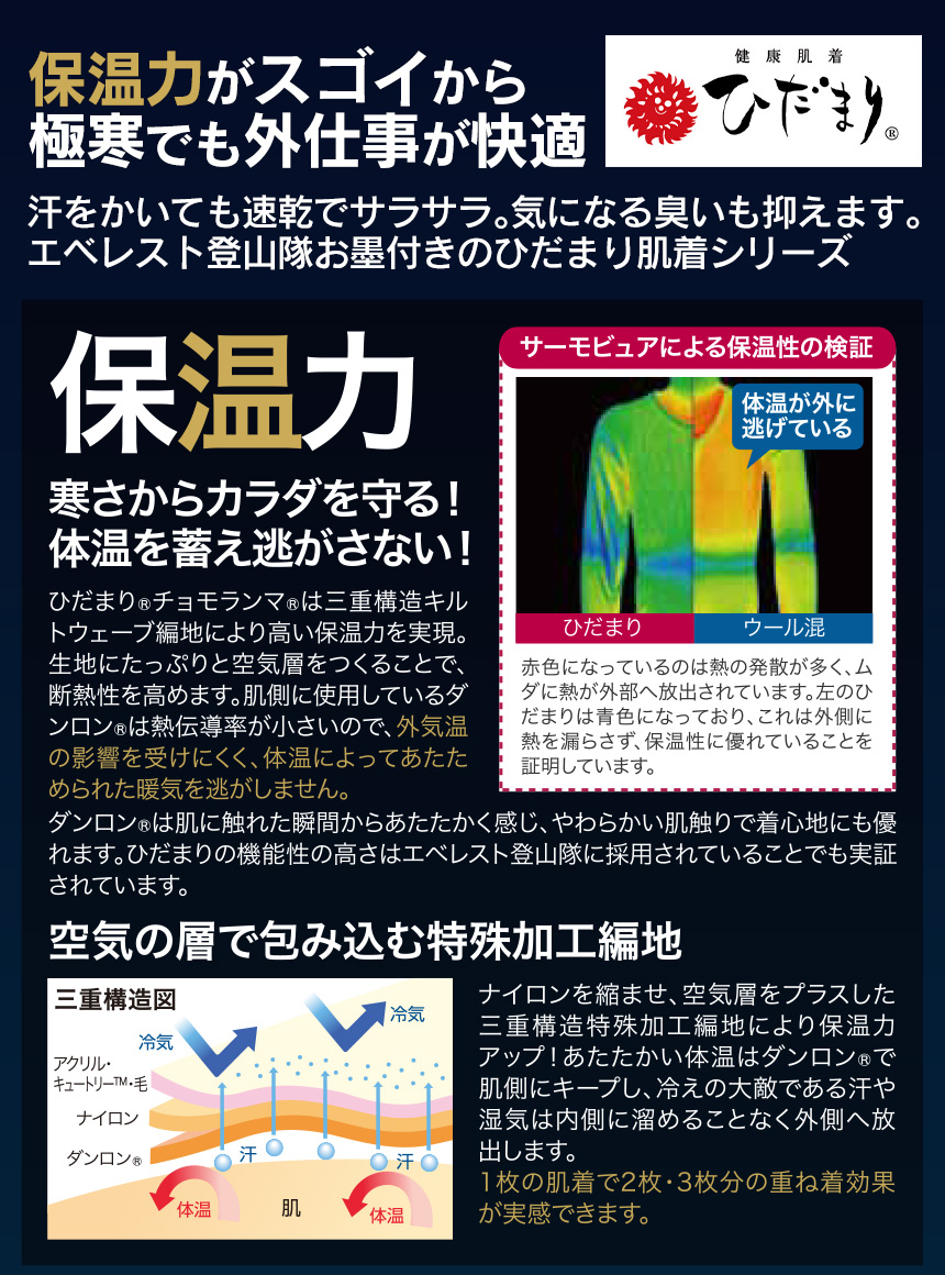 ひだまりチョモランマ 婦人 長袖 丸首インナー