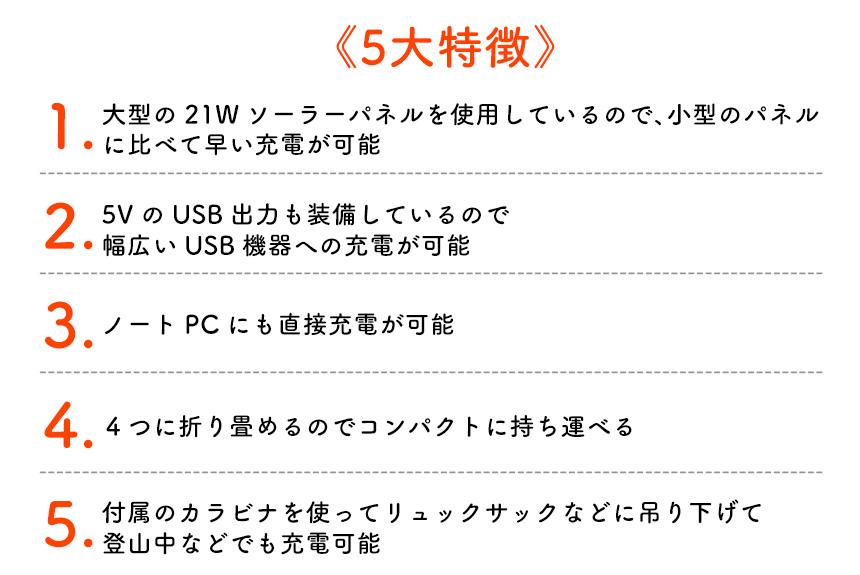 21Wソーラーパネルポケット付 SSBSP-21WP-A