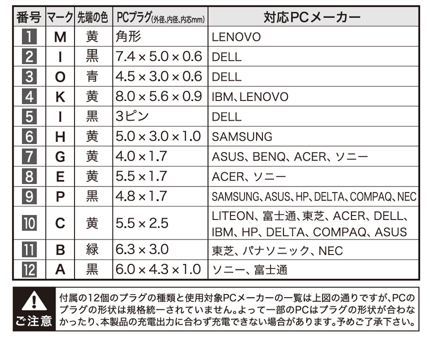 21Wソーラーパネルポケット付 SSBSP-21WP-A